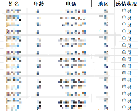 国内交友男粉电话号码，可直接添加微信，绝不二次售卖